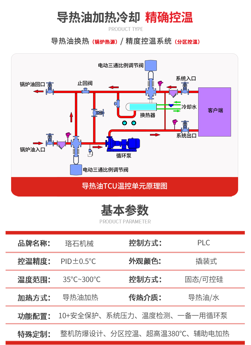 導熱油TCU控溫單元參數 導熱油TCU控溫單元參數