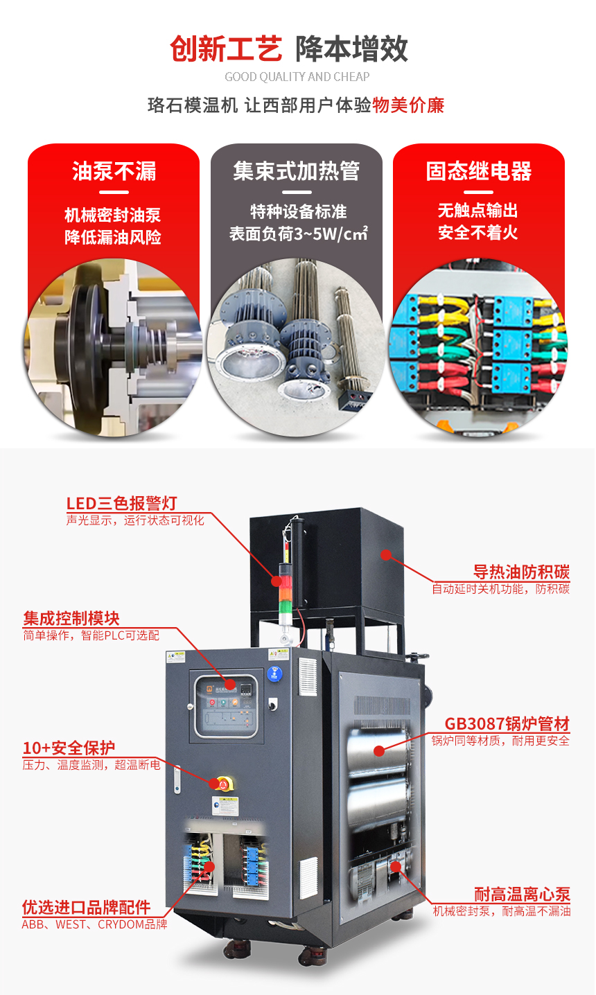 輥筒模溫機(jī)優(yōu)勢(shì) 輥筒模溫機(jī)優(yōu)勢(shì)